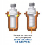 Przecinarka plazmowa Magnum 20-50 A 400 Przecinarka plazmowa Magnum 20-50 A 400